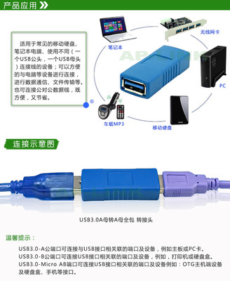 USB3.0雙母頭轉接頭 功能、應用與選購指南